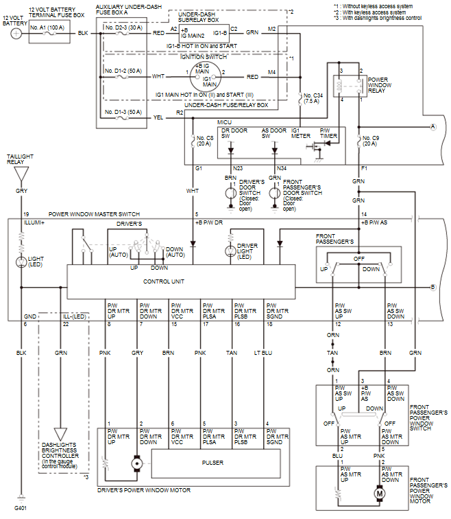 Windows & Glass - Testing & Troubleshooting